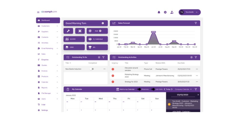 ACI Group launches Oomph to help solve data visibility challenges for SMEs